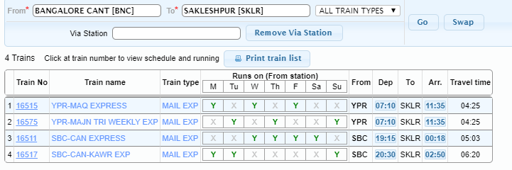  Mangalore-Sakleshpur Train Timings(Towards Bangalore)