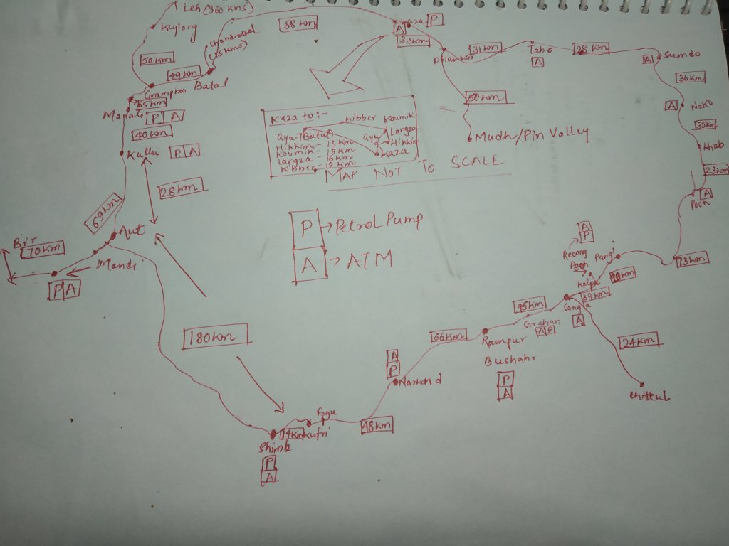 An illustrated map of tourist places in kinnaur-spiti region